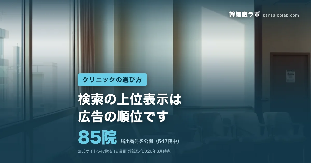クリニックの選び方｜届出番号を公開（547院中）は85院。検索の上位表示は広告の順位です
