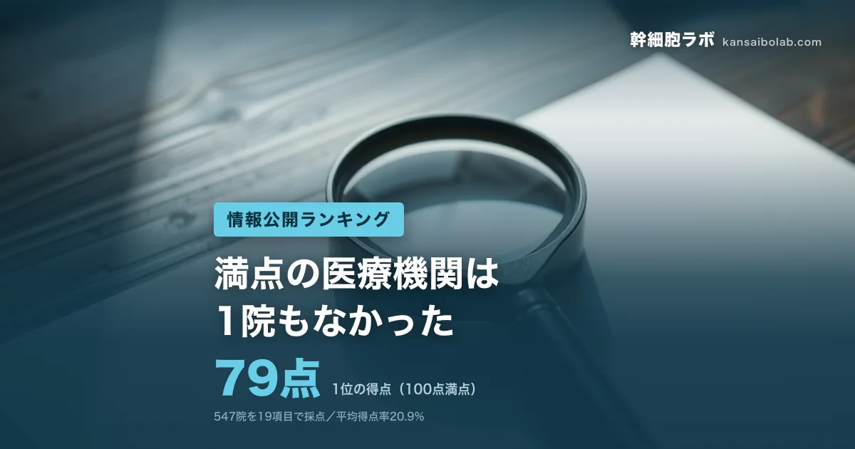 情報公開ランキング｜1位の得点（100点満点）は79点。満点の医療機関は1院もなかった