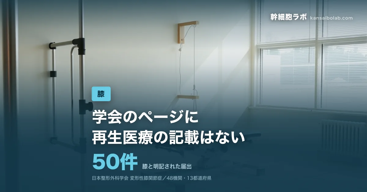 膝｜膝と明記された届出は50件。学会のページに再生医療の記載はない