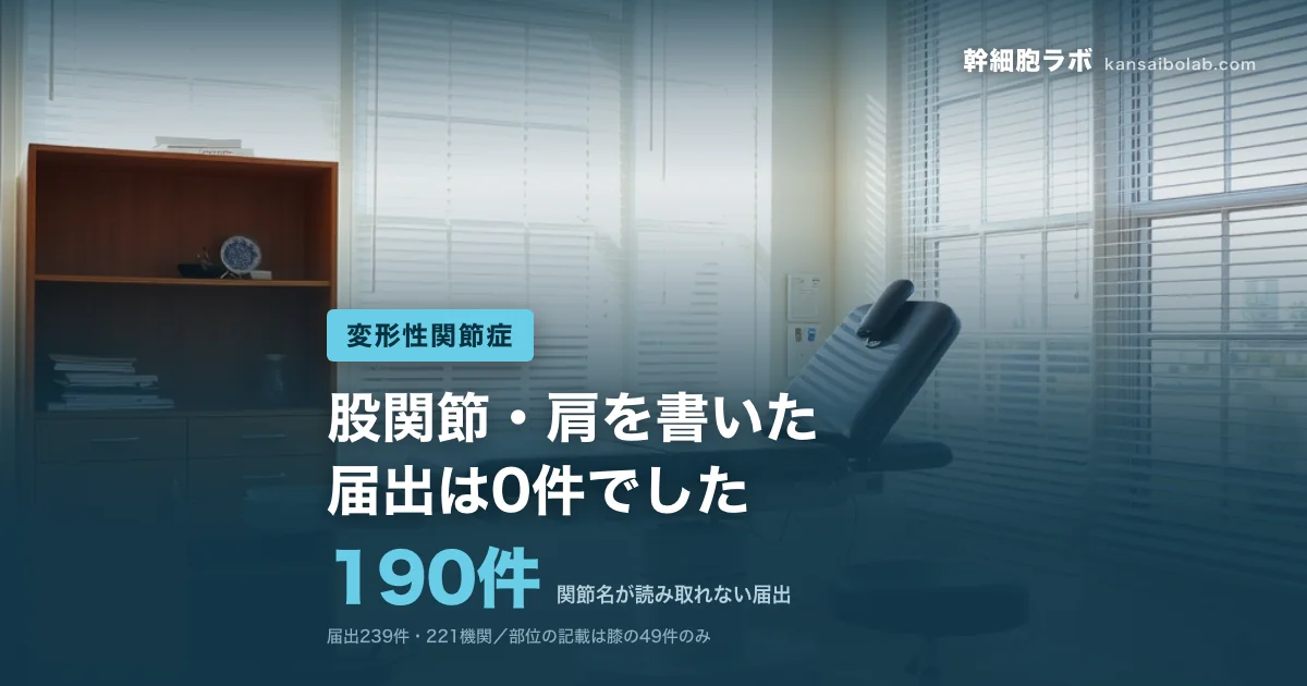 変形性関節症｜関節名が読み取れない届出は190件。股関節・肩を書いた届出は0件でした