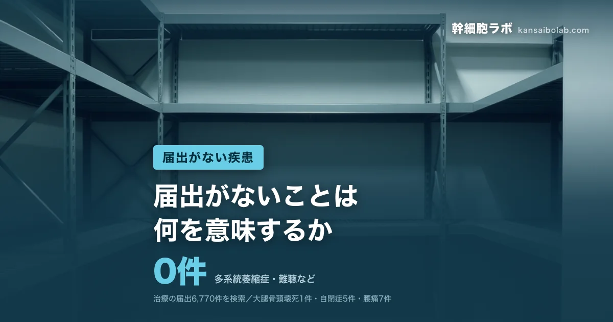 届出がない疾患｜多系統萎縮症・難聴などは0件。届出がないことは何を意味するか